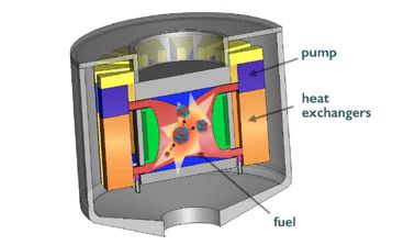International training course on Molten Salt Reactors